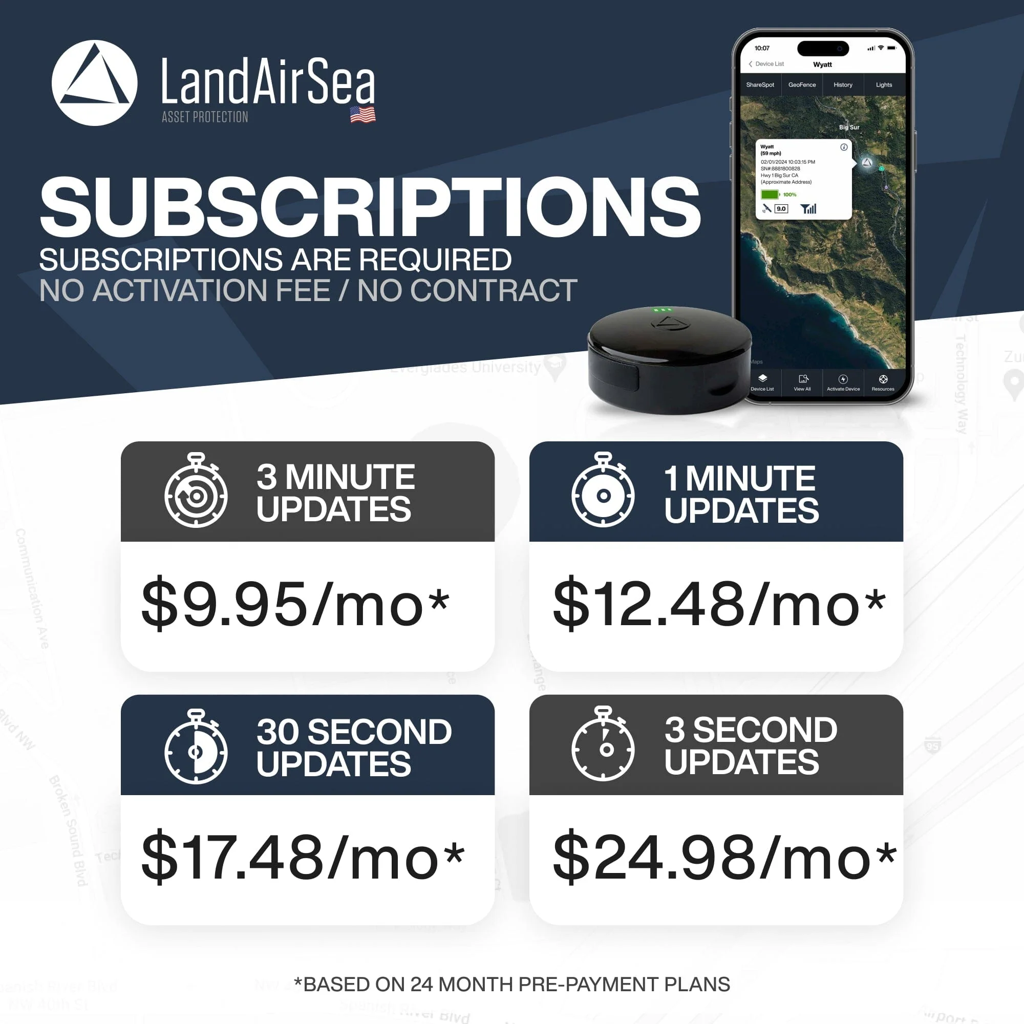 LandAirSea 54 GPS Tracker - Image 5