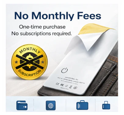 LandAirSea 7454 - Image 6