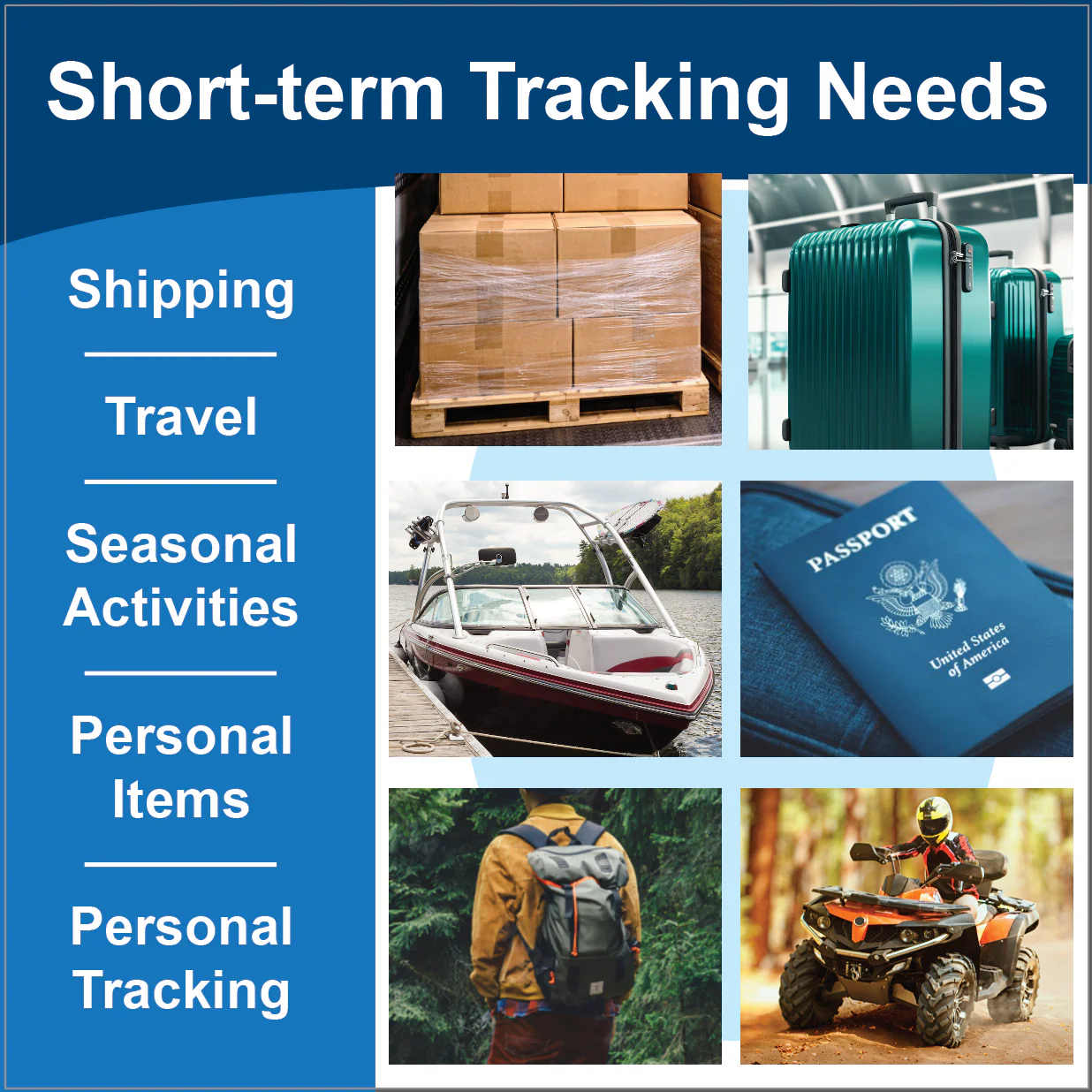 LandAirSea 7454 - Image 7